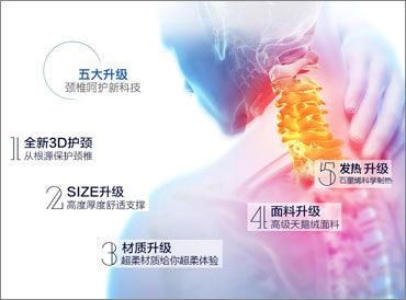 發熱u型枕頭